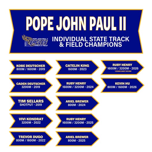 2026individualstatechampions.jpg