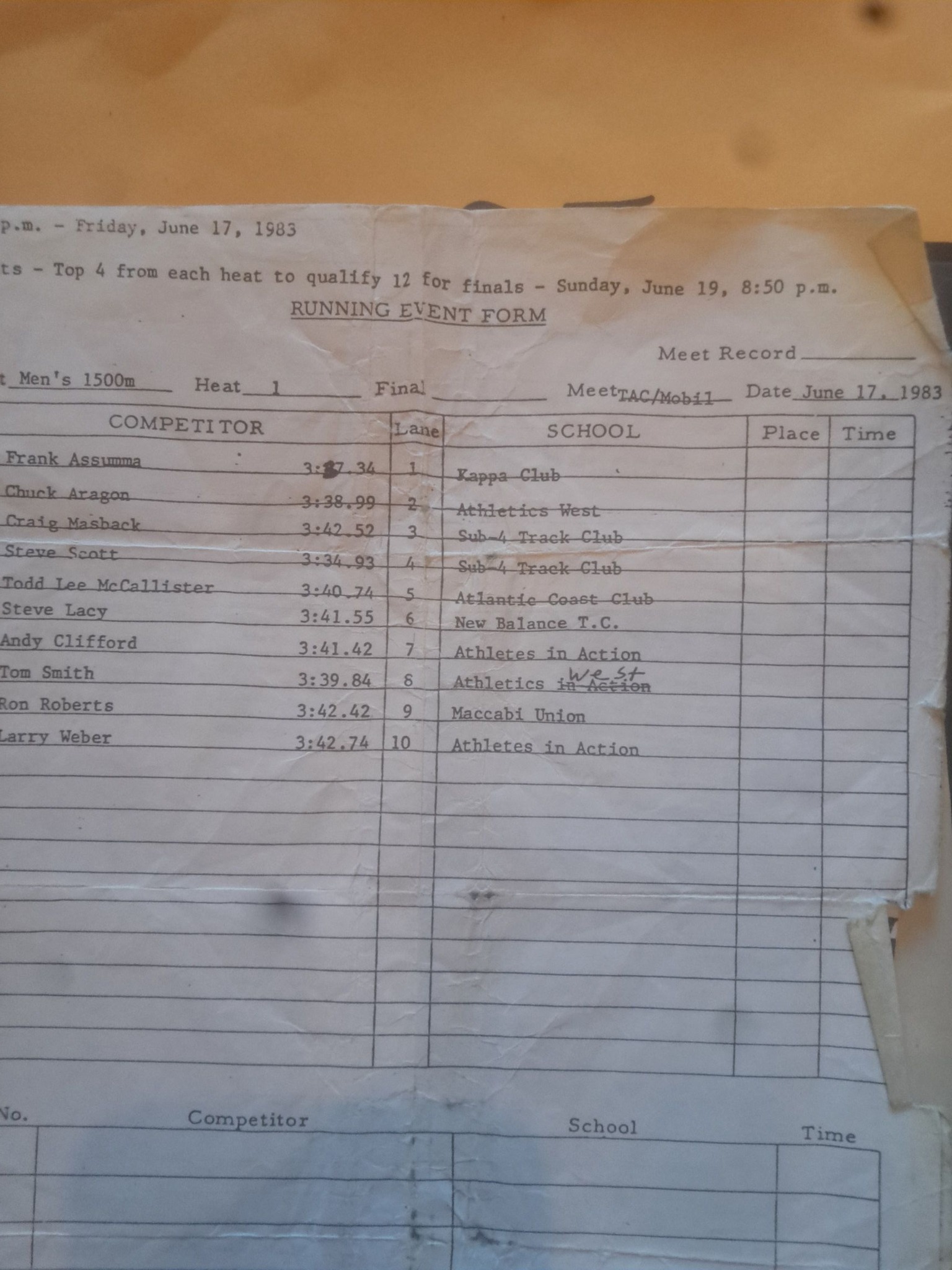 1500usa.jpg 1500usa.jpg