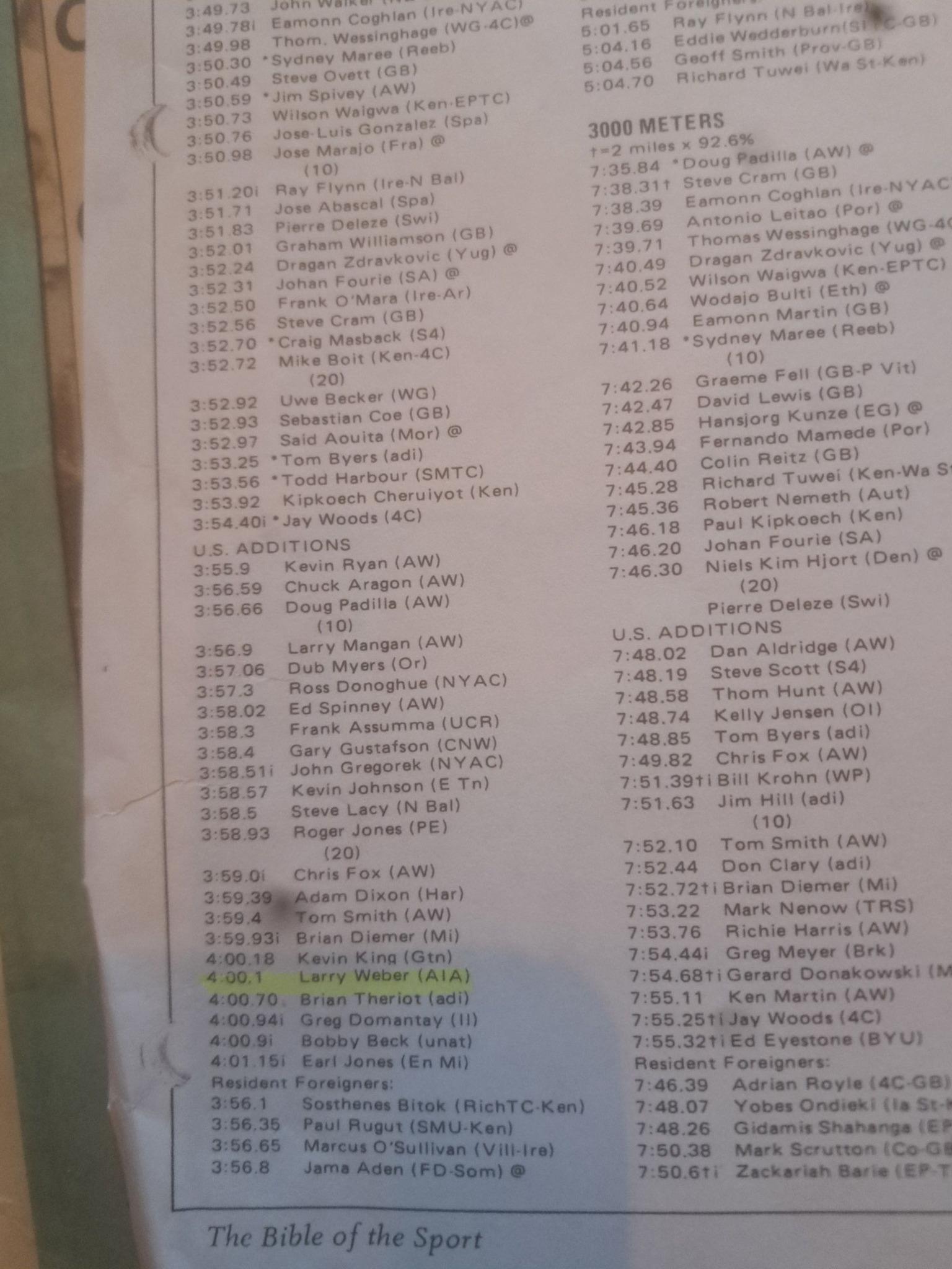 mile1983.jpg mile1983.jpg